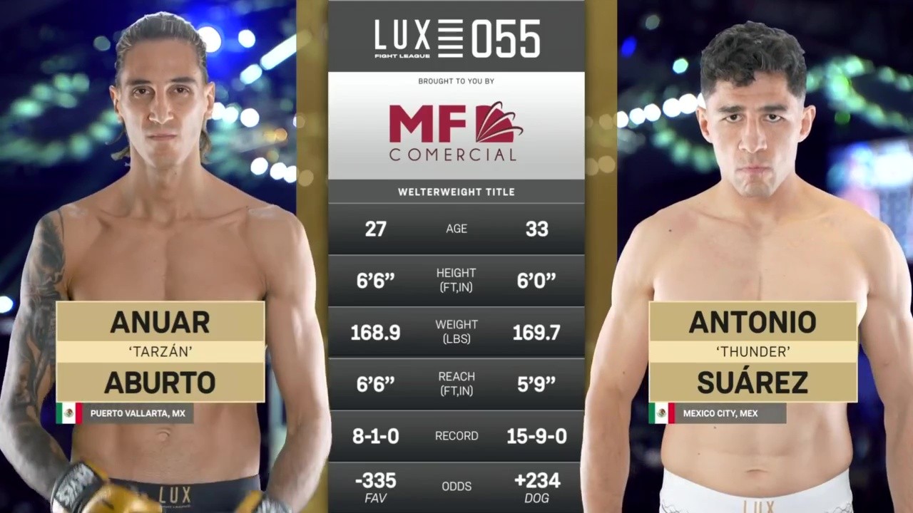 Lux Fight League 55 - Antonio Suárez vs Anuar Aburto - September 26, 2025