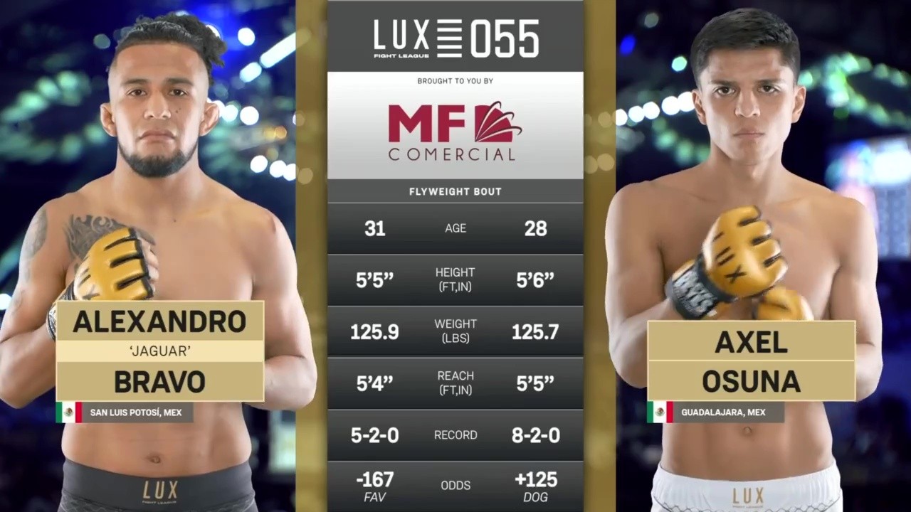 Lux Fight League 55 - Axel Osuna vs Alexandro Bravo - September 26, 2025