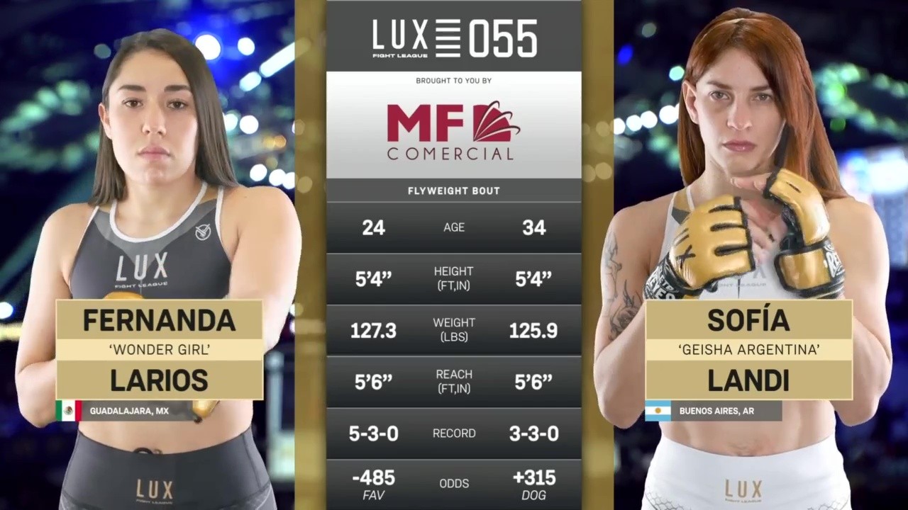 Lux Fight League 55 - Fernanda Larios vs Sofia Landia - September 26, 2025