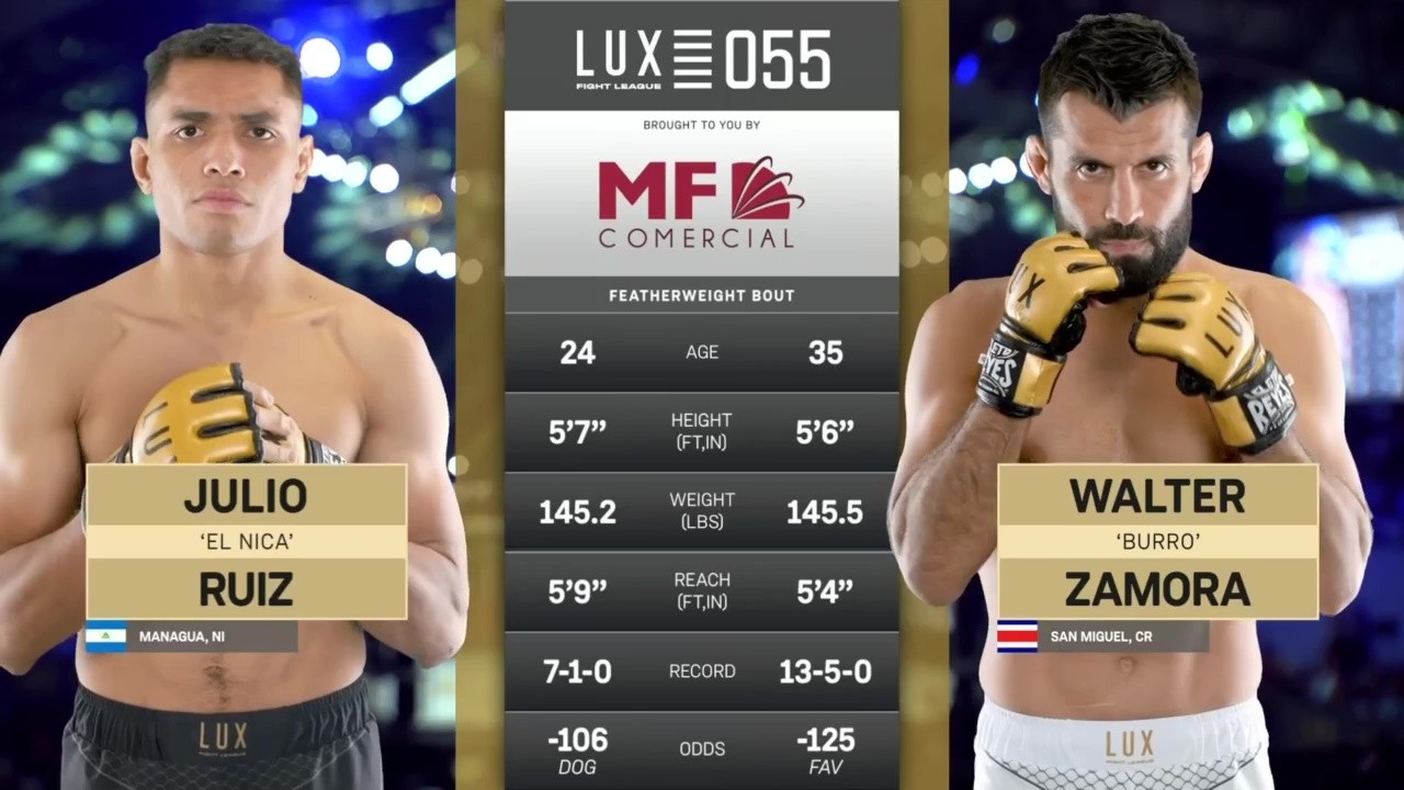 Lux Fight League 55 - Julio Ruiz vs Walter Zamora - September 26, 2025