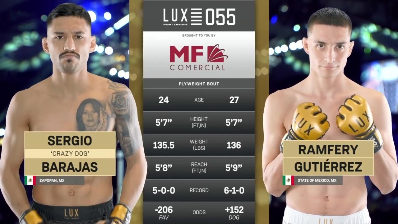 Lux Fight League 55 - Sergio Barajas vs Ramfery Gutiérrez - September 26, 2025