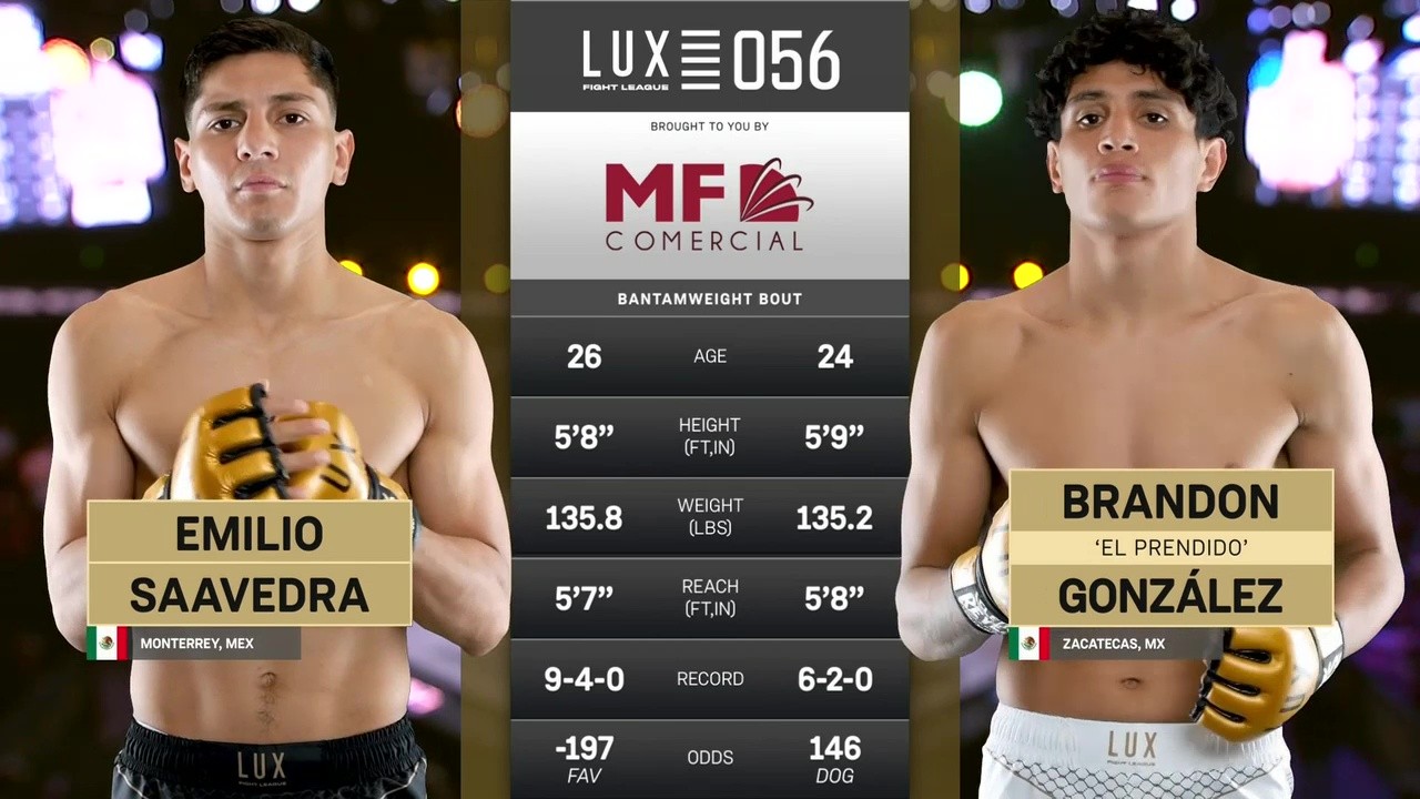 Lux Fight League 56 - Brandon Gonzalez vs Emilio Saavedra - November 21, 2025