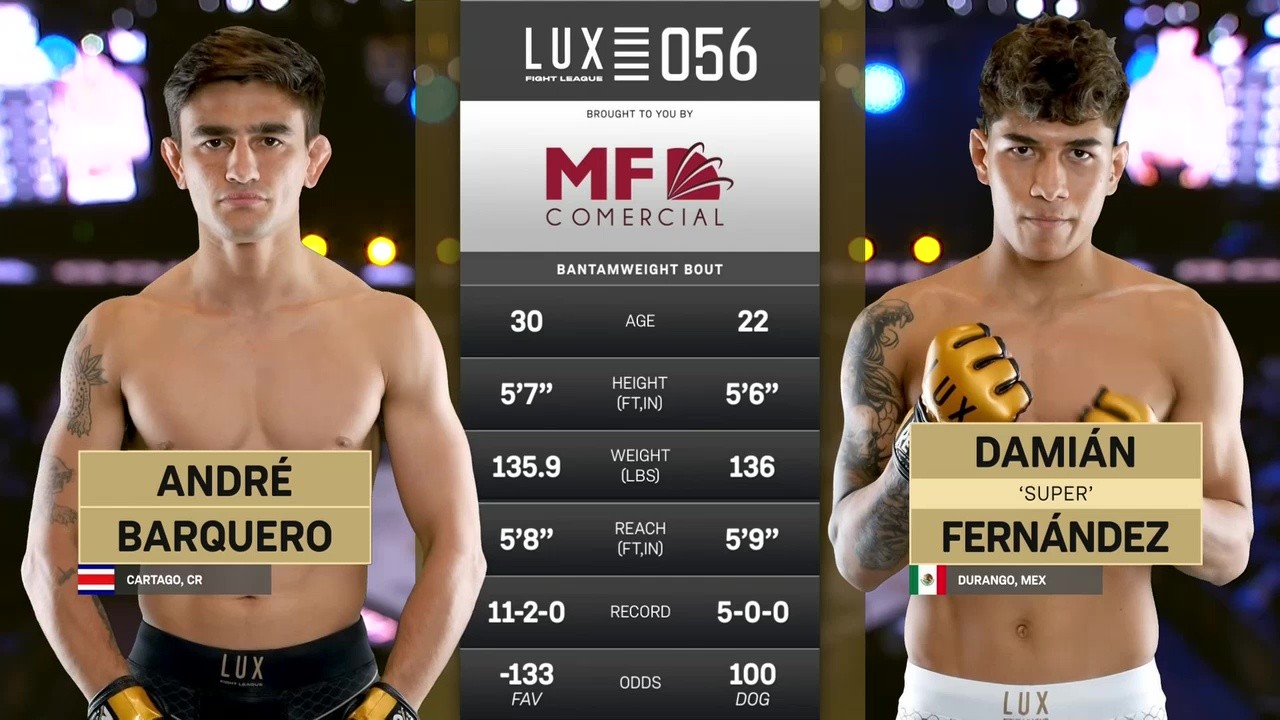 Lux Fight League 56 - Damián Fernández vs André Barquero - November 21, 2025
