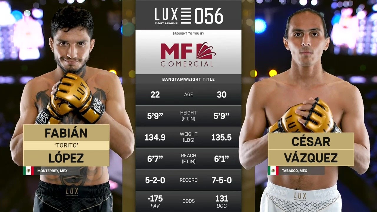 Lux Fight League 56 - Fabián López vs Cesar Vazquez - November 21, 2025