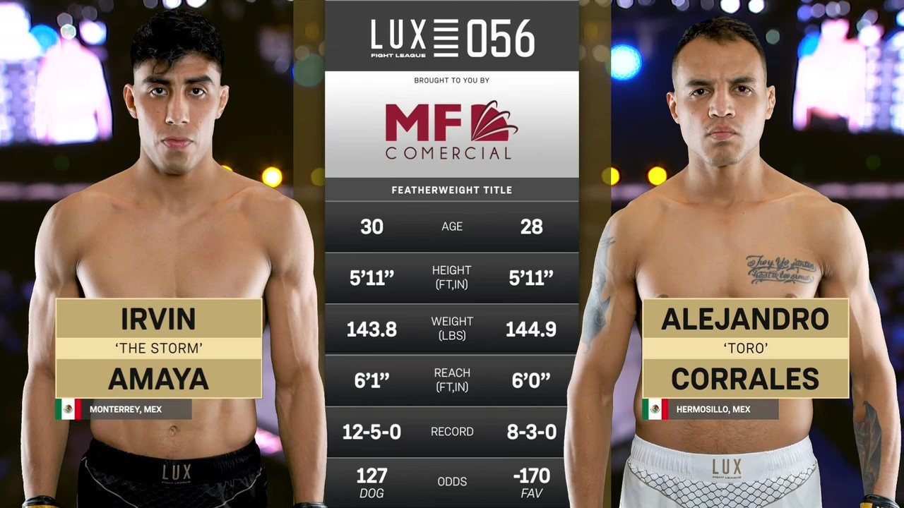 Lux Fight League 56 - Irvin Amaya vs Alejandro Corrales - November 21, 2025