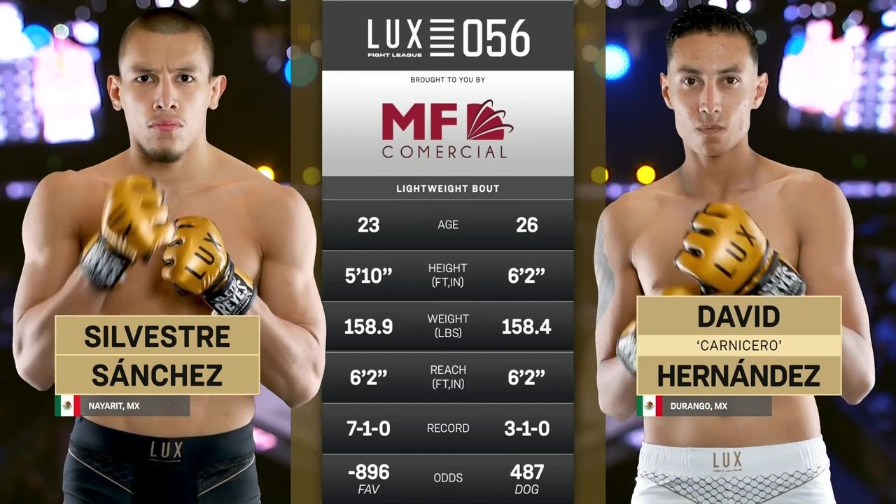 Lux Fight League 56 - Silvestre Sanchez vs David Hernández - November 21, 2025