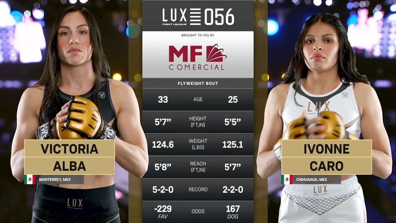 Lux Fight League 56 - Victoria Alba vs Ivonne Caro - November 21, 2025