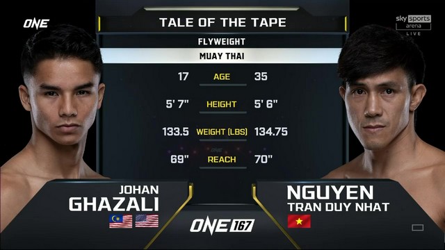 ONE 167 - Johan Ghazali vs Trần Duy Nhất Nguyễn - JUNE 7, 2024