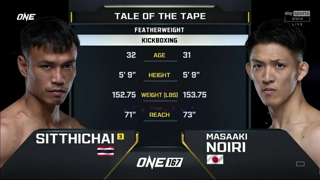 ONE 167 - S. Sitsongpeenong vs Masaaki Noiri - JUNE 7, 2024