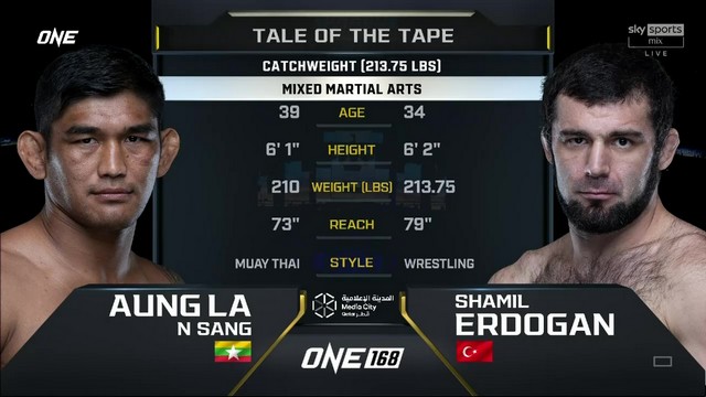 ONE 168 - Aung La N Sang vs Shamil Erdogan - September 6, 2024