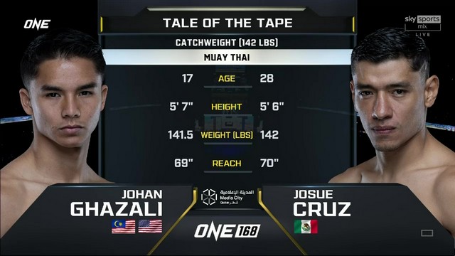 ONE 168 - Johan Ghazali vs Josue Cruz - September 6, 2024