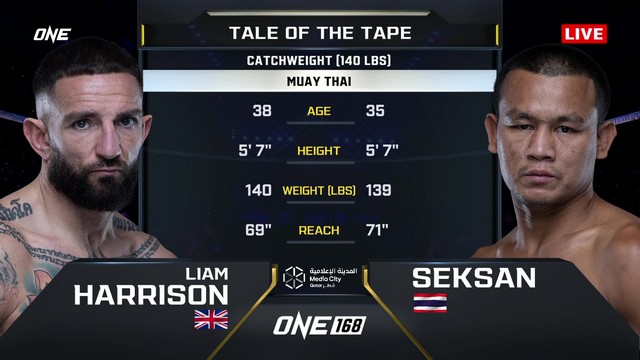 ONE 168 - Saeksan Or Kwanmuang vs Liam Harrison - September 6, 2024