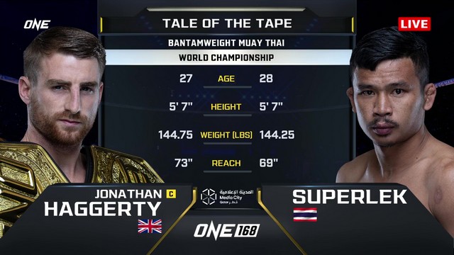 ONE 168 - Superlek Kiatmoo9 vs Jonathan Haggerty - September 6, 2024