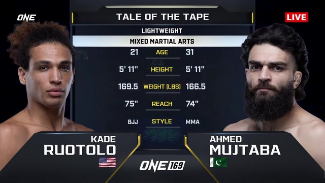 ONE 169 - Kade Ruotolo vs Ahmed Mujtaba - November 8, 2024