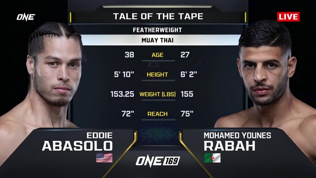 ONE 169 - Mohamed Younes Rabah vs Eddie Abasolo - November 8, 2024