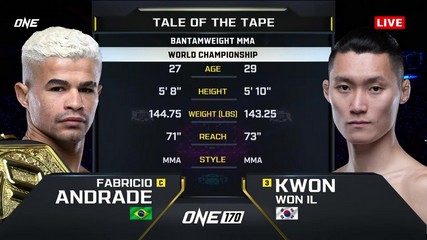 ONE 170 - Fabricio de Andrade vs Won Il Kwon - January 24, 2025