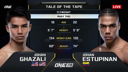 ONE 170 - Johan Estupiñan vs Johan Ghazali - January 24, 2025