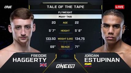 ONE 170 - Jordan Estupiñan vs Freddie Haggerty - January 24, 2025