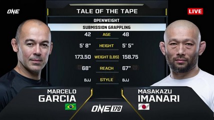 ONE 170 - Marcelo Garcia vs Masakazu Imanari - January 24, 2025