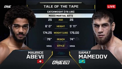 ONE 170 - Maurice Abévi vs Samat Mamedov - January 24, 2025