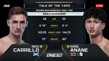 ONE 170 - Nabil Anane vs Nico Carrillo - January 24, 2025