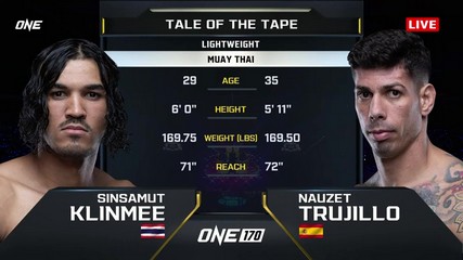 ONE 170 - Sinsamut vs Nauzet Trujillo - January 24, 2025