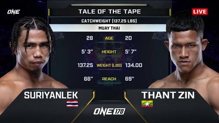 ONE 170 - Suriyanlek Por Yenying vs Thant Zin - January 24, 2025