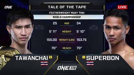 ONE 170 - Tawanchai vs Superbon Banchamek - January 24, 2025