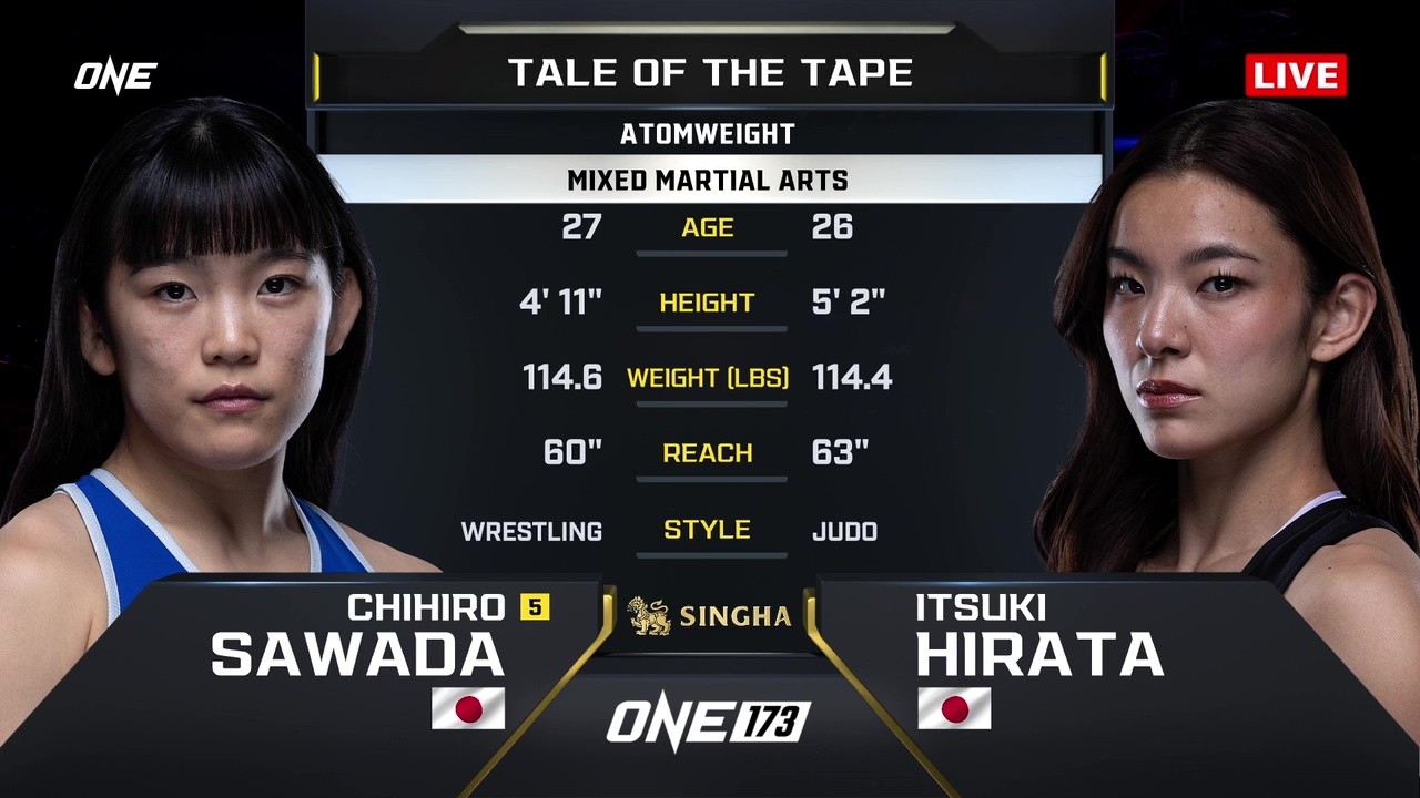 ONE 173 - Chihiro Sawada vs Itsuki Hirata - November 15, 2025