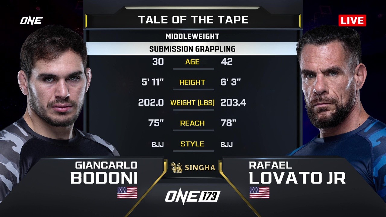 ONE 173 - Rafael Lovato Jr. vs G. Silvio Bodoni - November 15, 2025