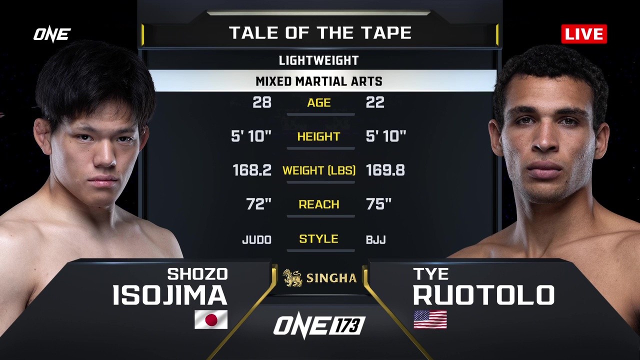 ONE 173 - Tye Ruotolo vs Shozo Isojima - November 15, 2025