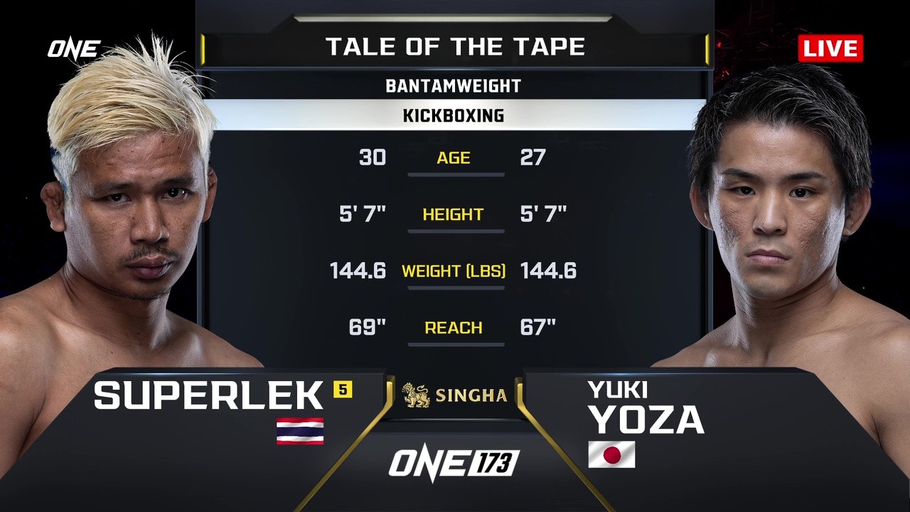 ONE 173 - Yuki Yoza vs Superlek - November 15, 2025