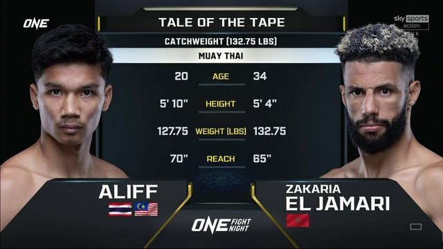 ONE Fight Night 24 - Aliff Sor Dechapan vs Zakaria El Jamari - August 2, 2024