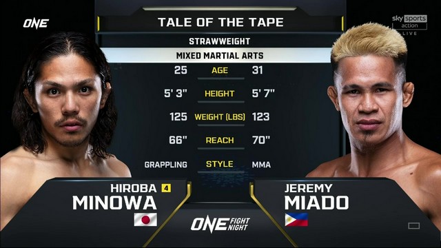 ONE Fight Night 24 - Hiroba Minowa vs Jeremy Miado - July 5, 2024