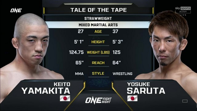 ONE Fight Night 24 - Keito Yamakita vs Yosuke Saruta - August 2, 2024