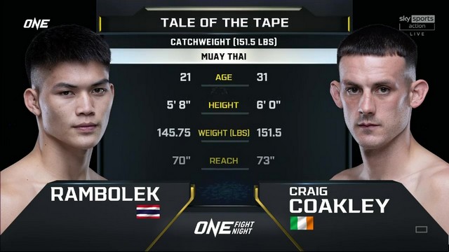 ONE Fight Night 24 - Rambolek Tor Yotha vs Craig Coakley - August 2, 2024