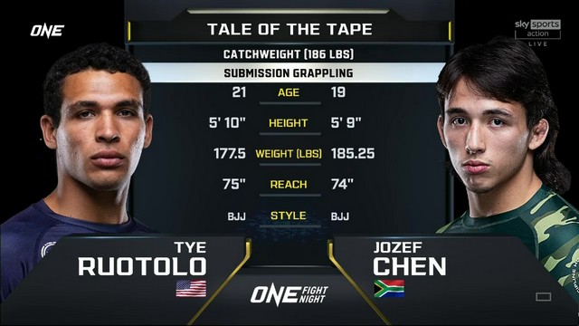 ONE Fight Night 24 - Tye Ruotolo vs Jozef Chen - July 5, 2024