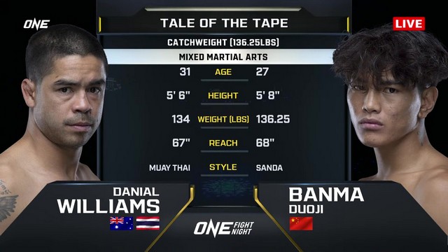 ONE Fight Night 25 - Danial Williams vs Banma Duoji - October 4, 2024