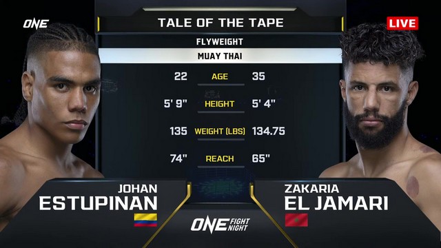 ONE Fight Night 25 - Johan Estupiñan vs Zakaria El Jamari - October 4, 2024