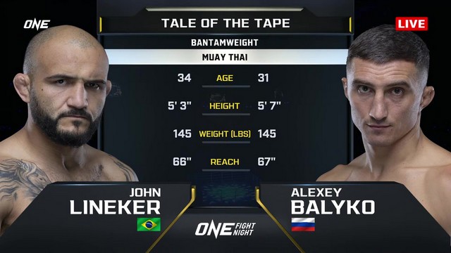 ONE Fight Night 25 - John Lineker vs Alexey Balyko - October 4, 2024