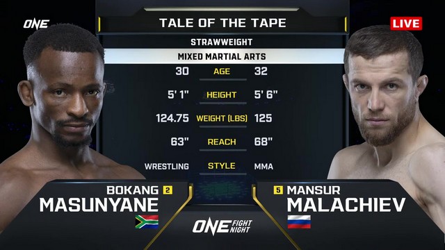 ONE Fight Night 25 - Mansur Malachiev vs Bokang Masunyane - October 4, 2024