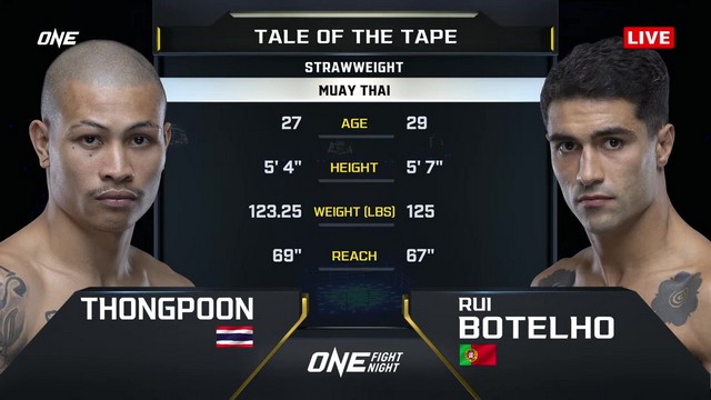 ONE Fight Night 25 - Rui Botelho vs T. Petchportoror - October 4, 2024