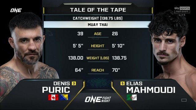 ONE Fight Night 26 - Denis Purić vs Elias Mahmoudi - December 6, 2024