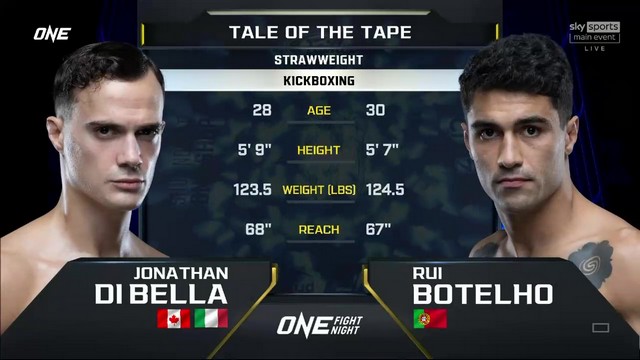 ONE Fight Night 26 - Jon Di Bella vs Rui Botelho - December 6, 2024