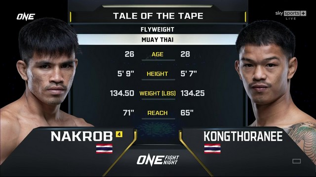 ONE Fight Night 26 - Nakrob Fairtex vs K. Sor.Sommai - December 6, 2024