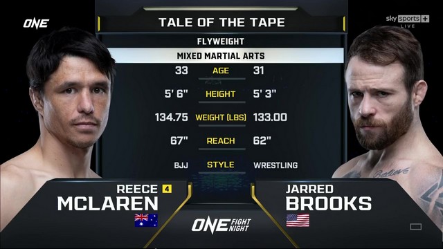 ONE Fight Night 26 - Reece McLaren vs Jarred Brooks - December 6, 2024