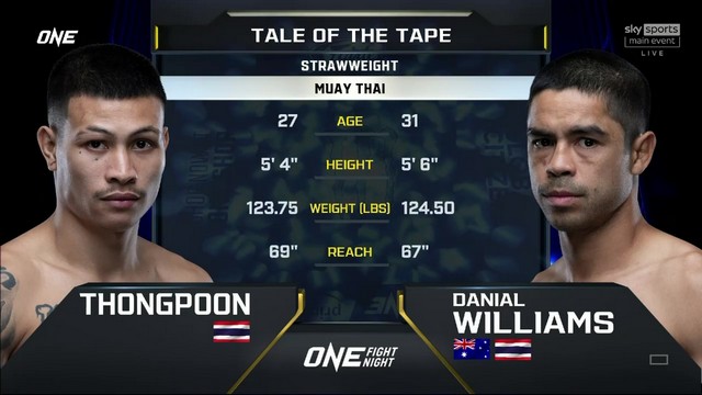 ONE Fight Night 26 - T. Petchportoror vs Danial Williams - December 6, 2024