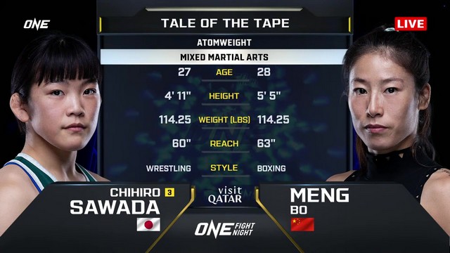 ONE Fight Night 27 - Chihiro Sawada vs Bo Meng - January 10, 2025