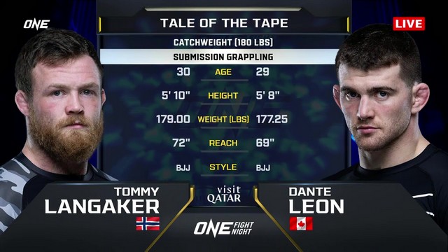 ONE Fight Night 27 - Dante Leon vs Tommy Langaker - January 10, 2025