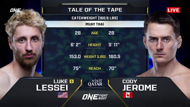 ONE Fight Night 27 - Luke Lessei vs Cody Jerome - January 10, 2025